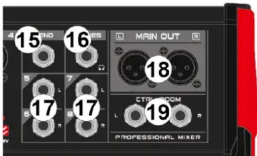 Vonyx VM-KG08 - STEREO INPUT - 2