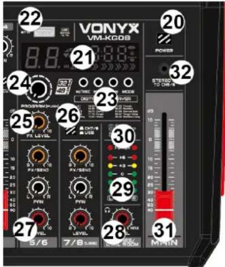 Vonyx VM-KG08 - MP3 KNOPPENCLUSTER - 1