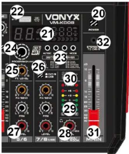 VONYX VM-KG08 22 8.8 21:30 20 POWER 32 35 43 36 37 24 PRODUCTION (PLA) 23 OVER 26 DCR/串 B USB 30 16 +9 - 0 29 27 5/6 7/8 MHN 28 KWH 31 SPECK ROOM