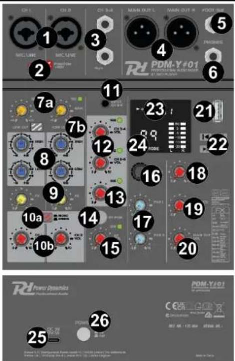 Power Dynamics PDM-Y801 - FX - 1