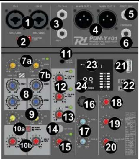 Power Dynamics PDM-Y801 - HEADPHONE VOLUME - 1