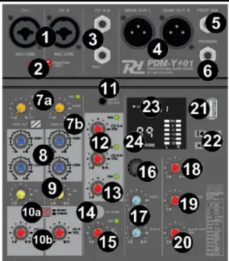 Power Dynamics PDM-Y801 - FX - 1
