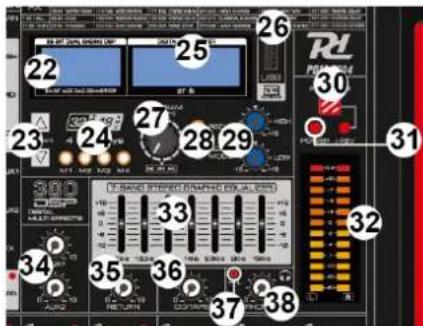 Power Dynamics PDM-T1204 - BEDIENELEMENTE - 3