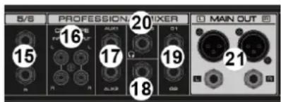 Power Dynamics PDM-T1204 - BEDIENELEMENTE - 2