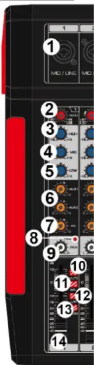 Power Dynamics PDM-T1204 - SŁUCHAWKI - 2