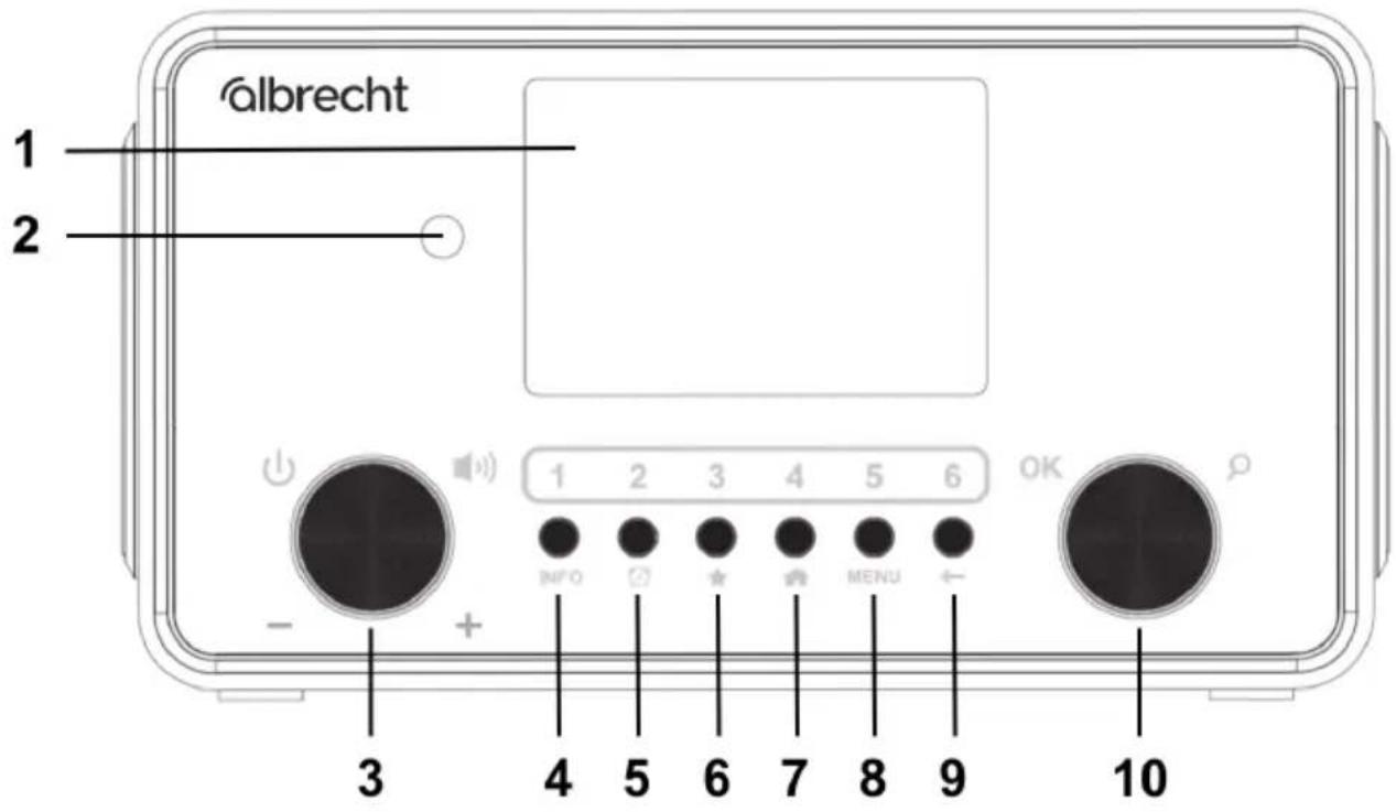 ALBRECHT DR 866 - Radio controls - 1