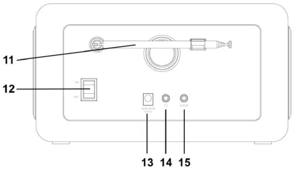 ALBRECHT DR 866 - Radio controls - 2