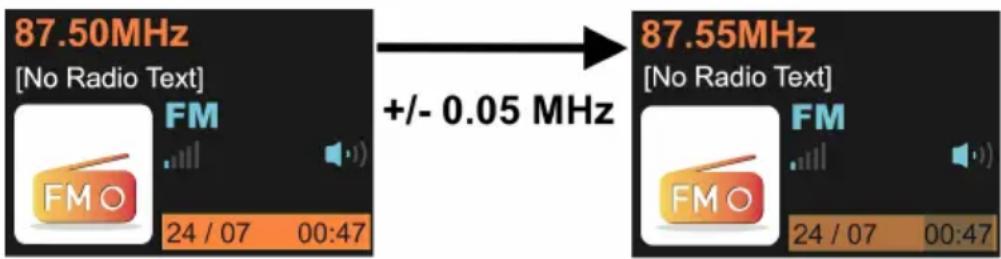 ALBRECHT DR 866 - Impostazione manuale della frequenza UKW - 1