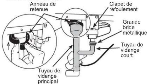 GE UNC15NPWII - RETIRER LE PANNEAU D'ACCÈS - 3