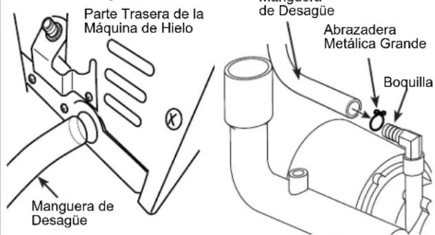 GE UNC15NPWII - CONECTE LA BOMBA DE DESAGÜE A LA MÁQUINA DE HIELO (Cont.) Ensamble del - 4