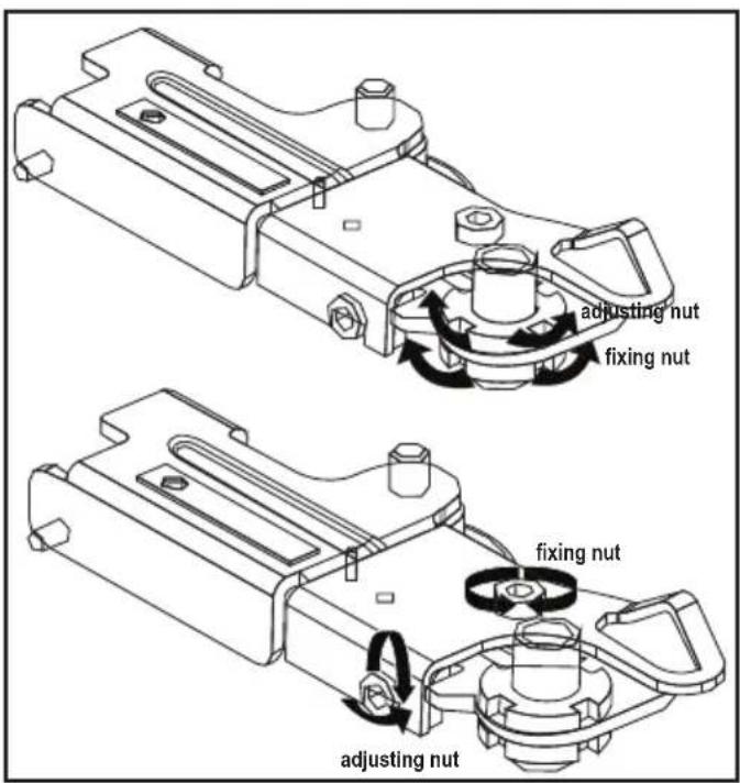 BEKO GN1426240ZDXBRN - 3.3\* Regolazione dei piedini - 2