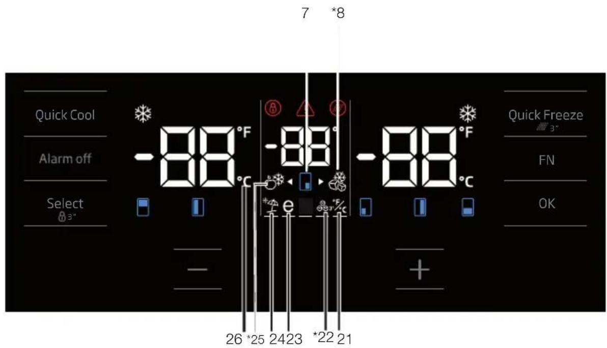 BEKO GN1426240ZDXBRN - Indikačný panel - 2