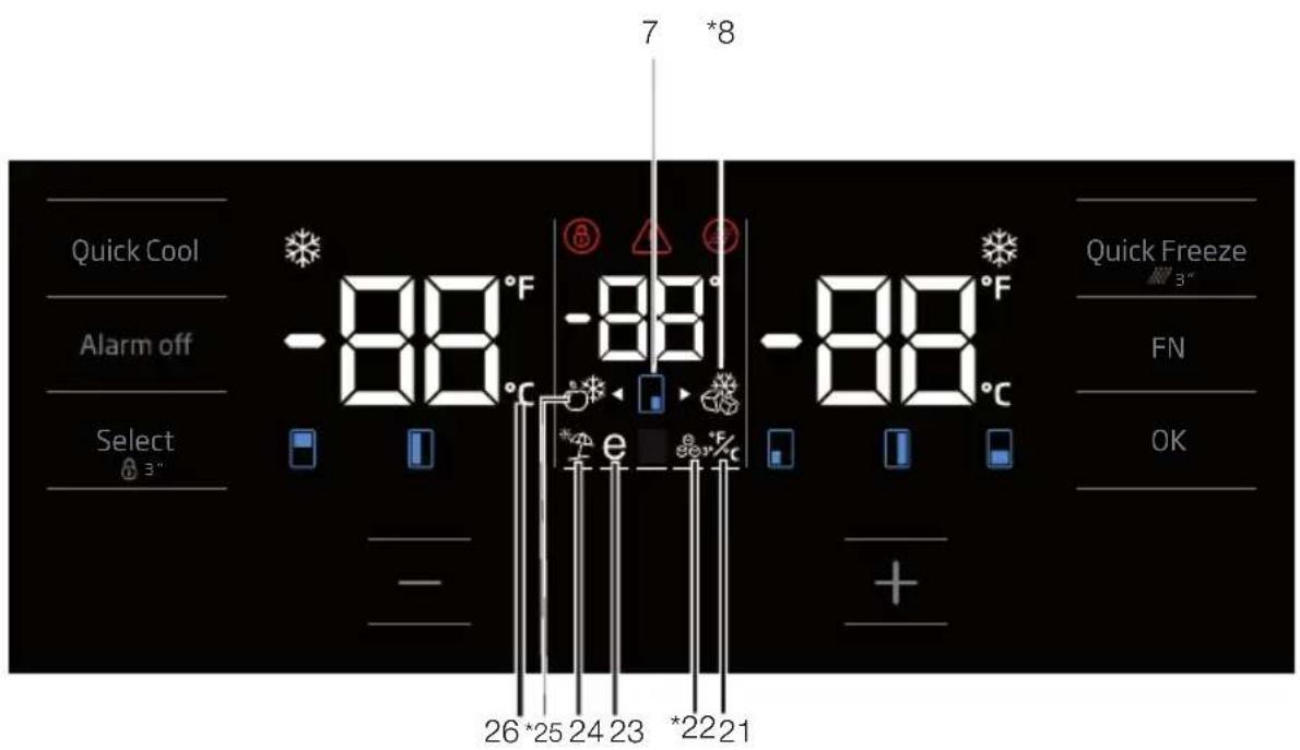 BEKO GN1426240ZDXBRN - Indicatorpaneel - 2