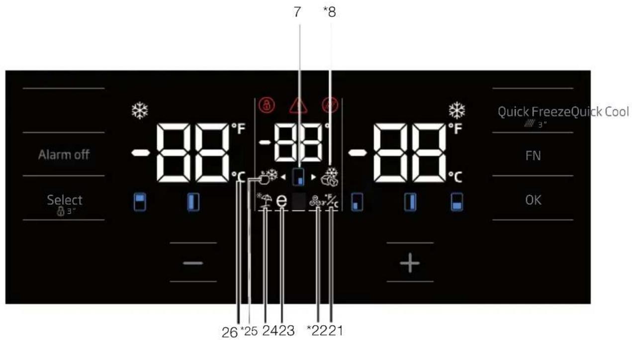 BEKO GN1426240ZDXBRN - Контролна табла со индикатори - 2