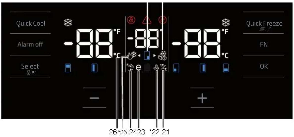 BEKO GN1426240ZDXBRN - Indicator panel - 2