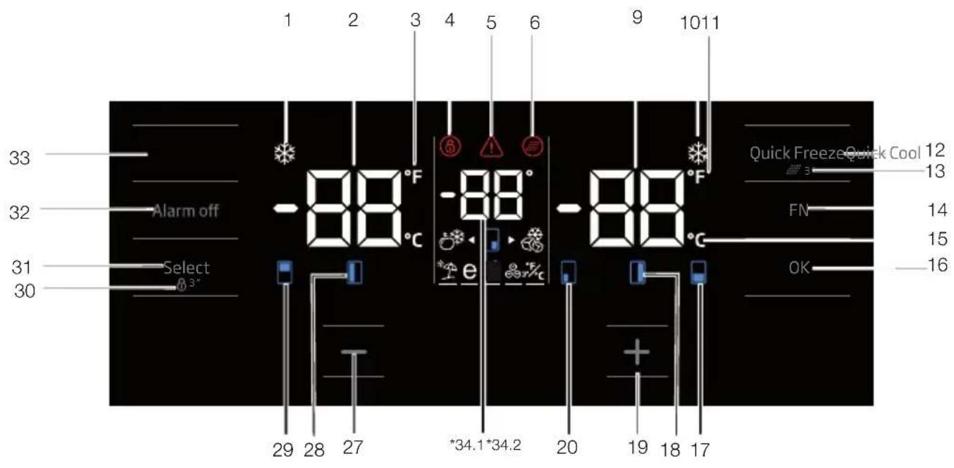 BEKO GN1426240ZDXBRN - Indicator panel - 1