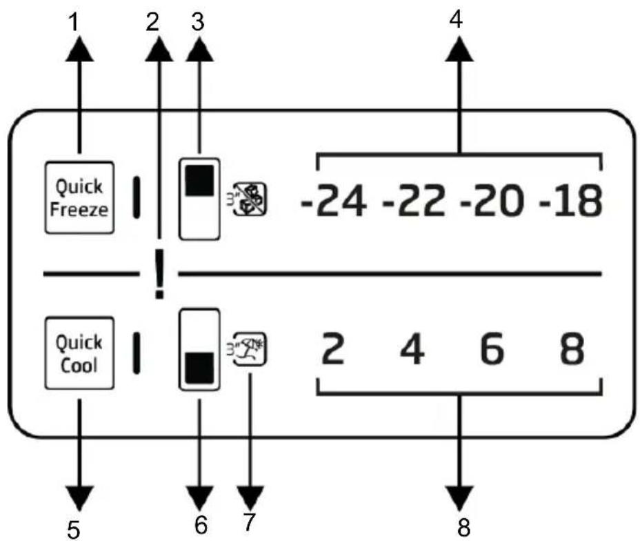 BEKO GN163141XBN - Wstrzymanie programu - 1