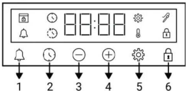 BEKO BBISA13300XMPE - Indicator de temperatură interioară a cuptorului - 1