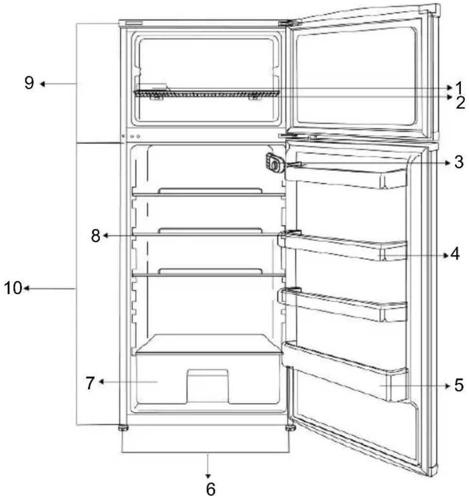 BEKO RDSA280K40WN - Caro Cliente, - 5