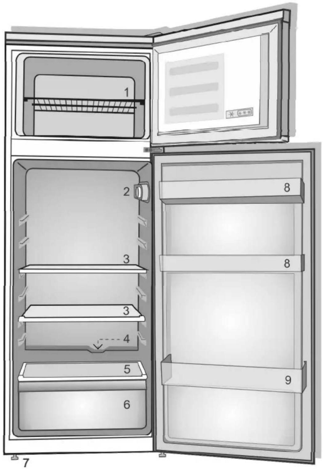 BEKO RDSA240K45W2 - Index - 2