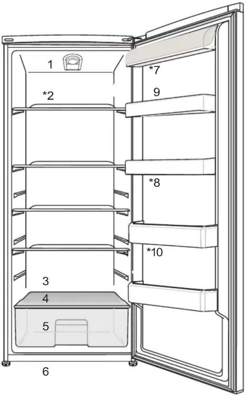 BEKO RSSE265K40SN - Jääkaappi/pakastina - 1