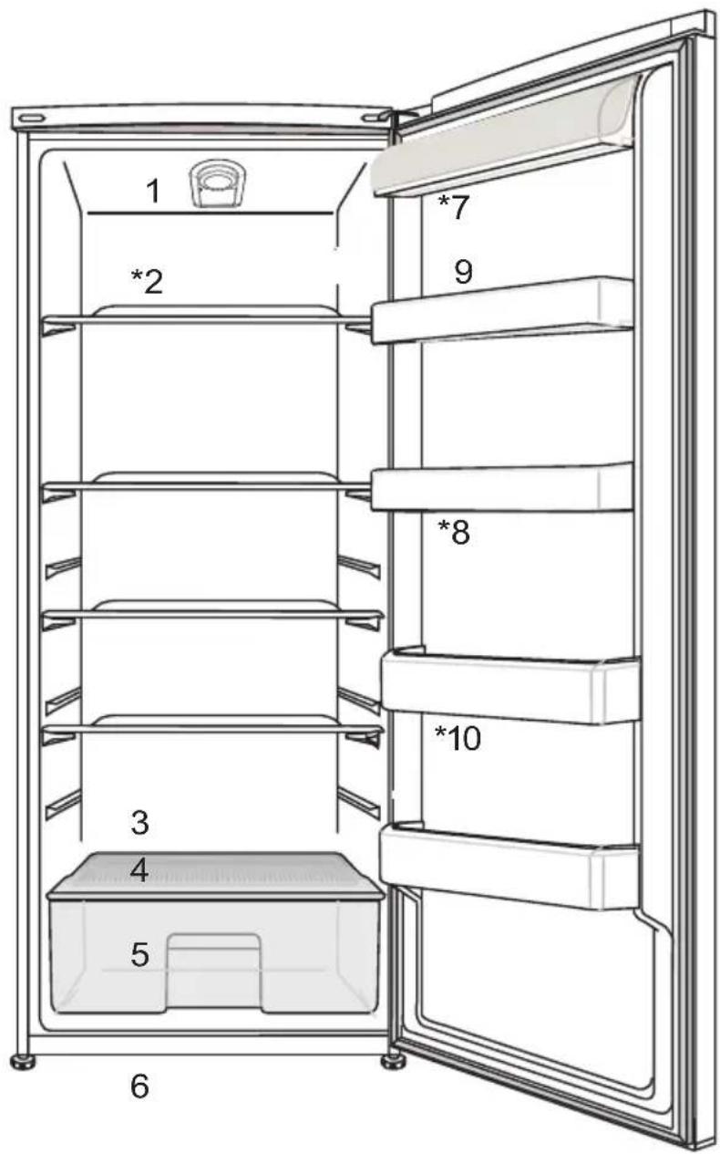 BEKO RSSE265K40SN - Ihr Kühlschrank/Gefrierschrank - 1