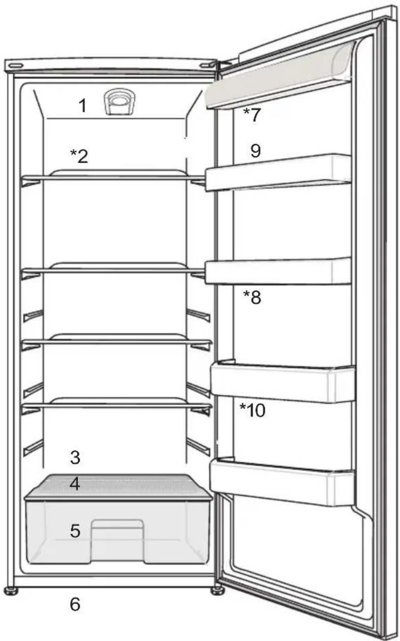 BEKO RSSE265K40SN - Frigoriferi juaj - 1