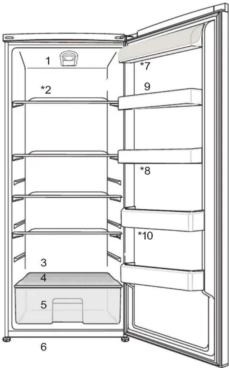 BEKO RSSE265K40SN - Your appliance - 1