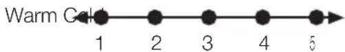 BEKO RSSE265K40SN - Temperature Control And Adjustment - 3
