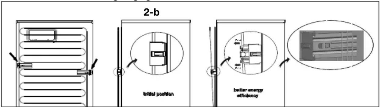 BEKO RSSE265K40SN - Självreparationer - 1