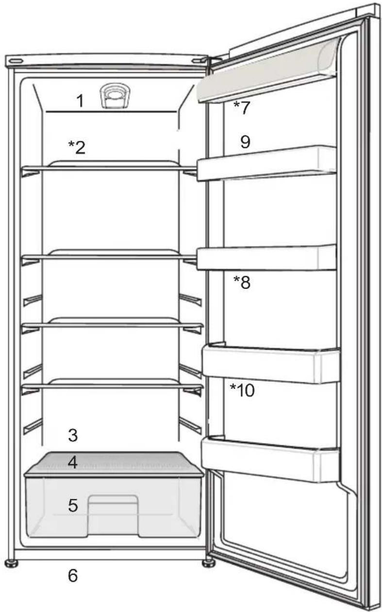 BEKO RSSE265K40SN - Вашиот фрижидер - 1