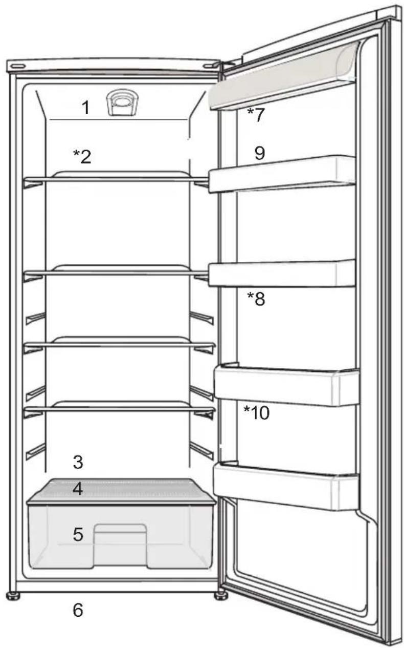 BEKO RSSE265K40SN - Frigorífico - 1