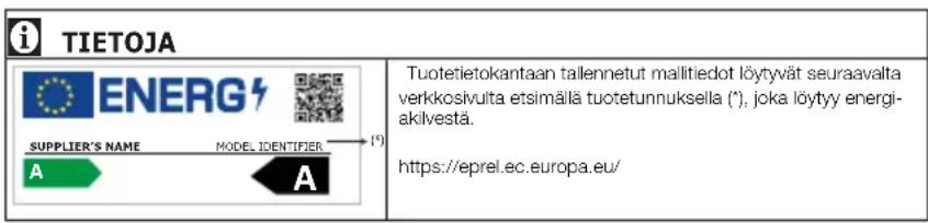 BEKO RSSE265K40SN - Symbolit ja niiden kuvaus - 1