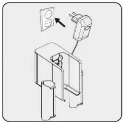 BEKO VRT 76325 VW - Installation de la station de charge - 3