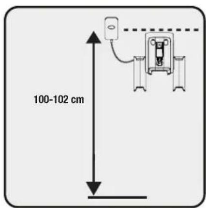 100-102 cm
