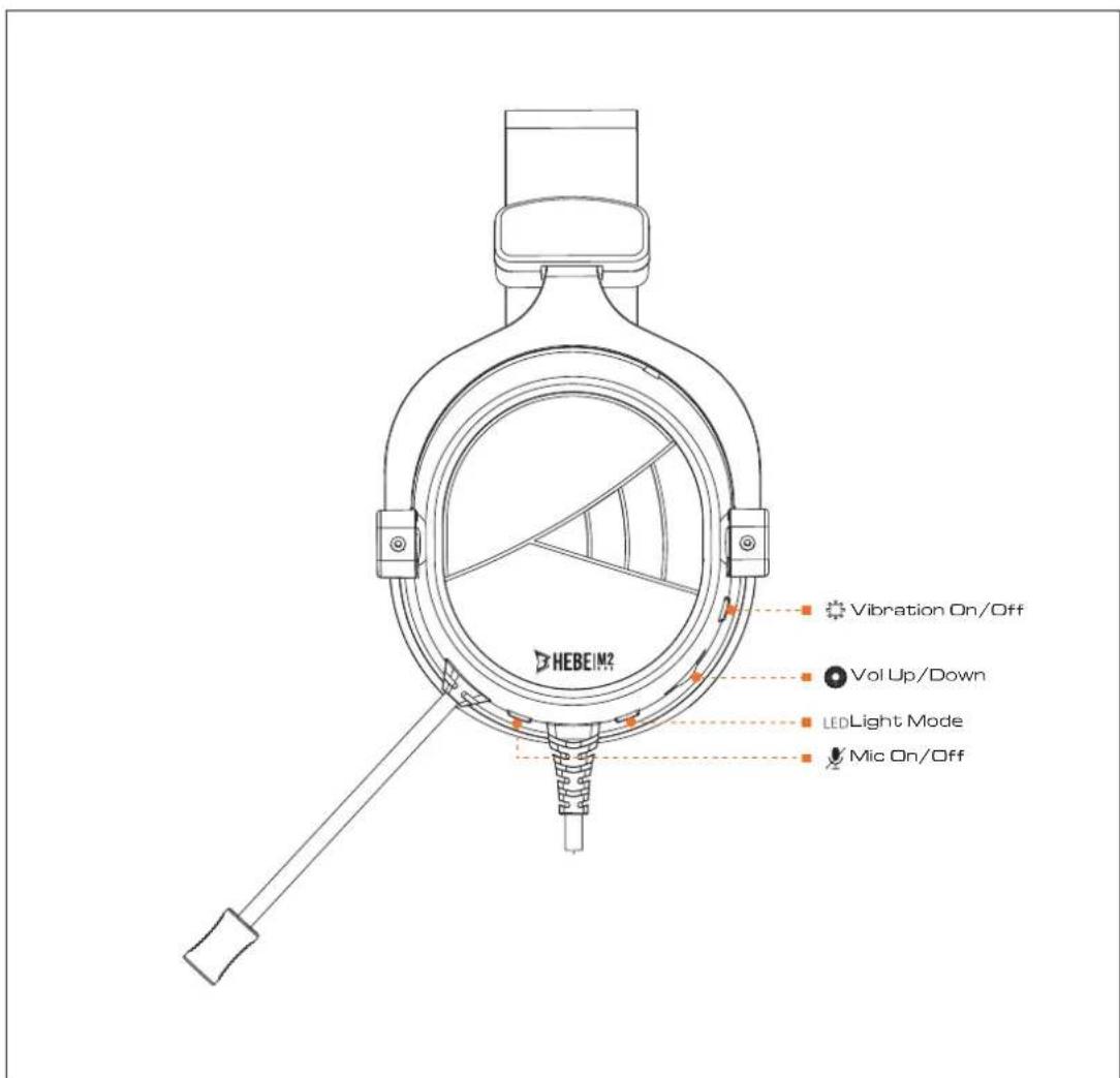 Gamdias Hebe M2 - Enregistrez votre casque de jeu GAMDIAS™ HEBE M2 - 1