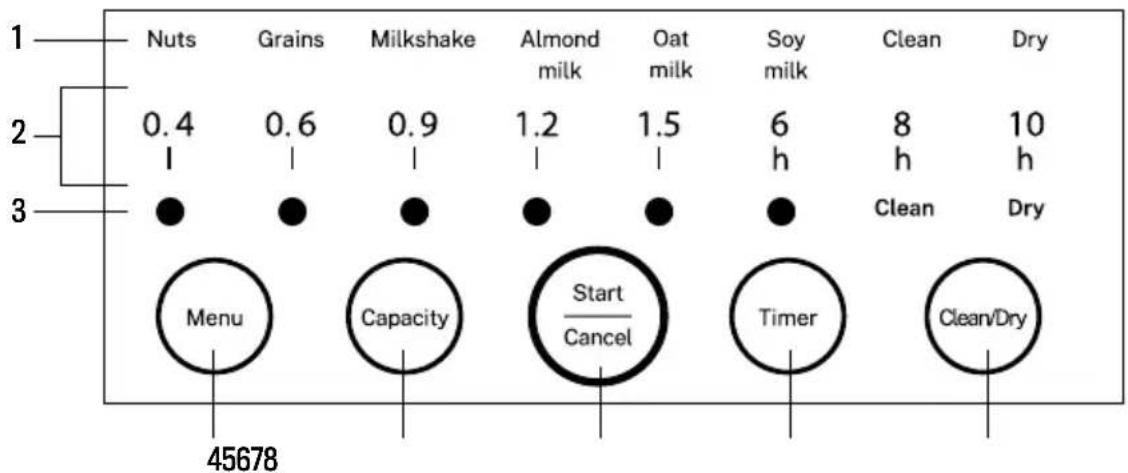 Create Vegan Milk Maker - PANEL DE CONTROL - 1