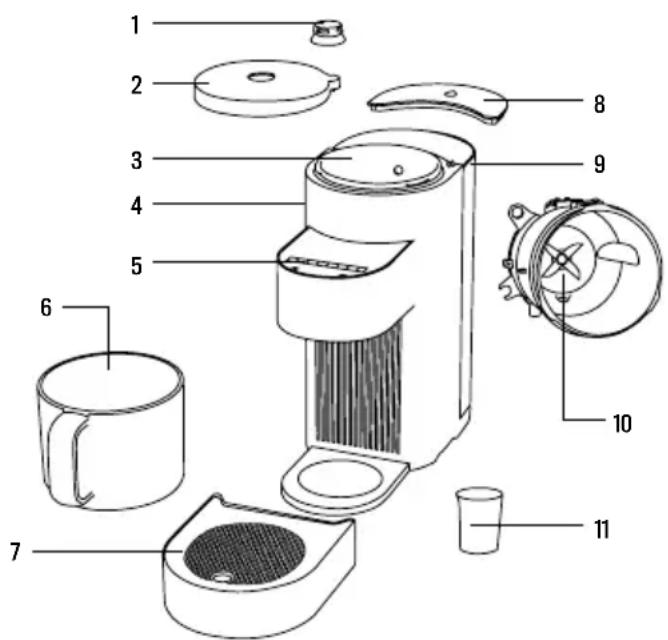 Create Vegan Milk Maker - ONDERDELEN LIJST - 1
