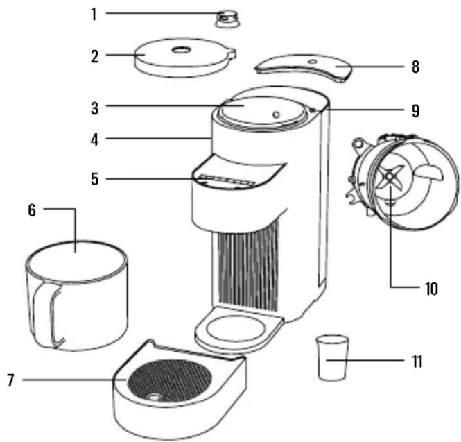 Create Vegan Milk Maker - LISTE DER EINZELTEILE - 1