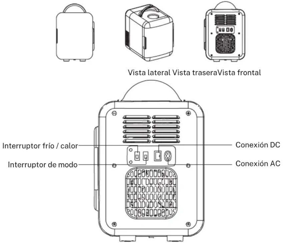 Create Fridge Mini Box - DESCRIPCIÓN - 1