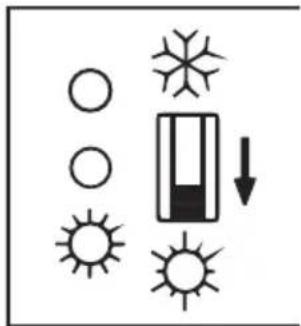 Create Fridge Mini Box - EMPFOHLENE TEMPERATUREN - 5
