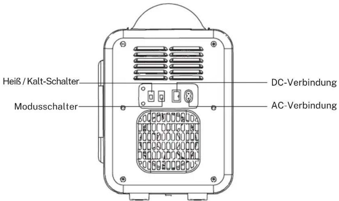 Create Fridge Mini Box - BESCHREIBUNG - 2