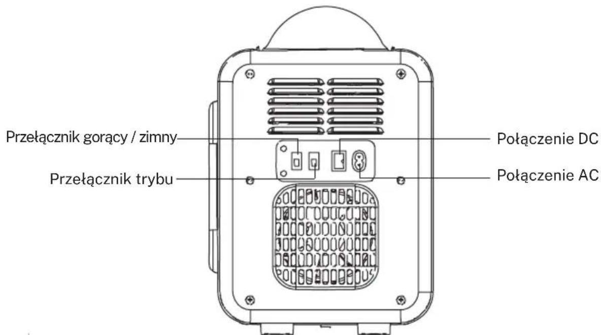 Create Fridge Mini Box - OPIS - 2