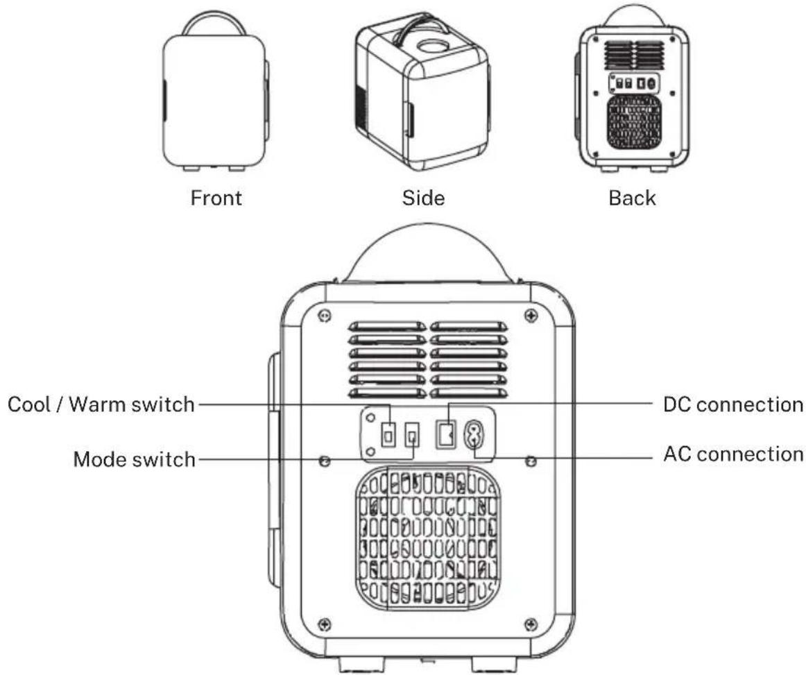 Create Fridge Mini Box - DESCRIPTION - 1