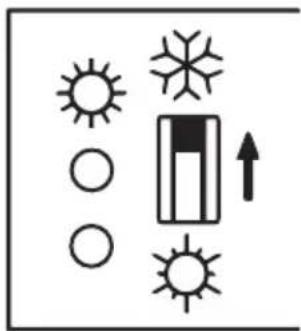Create Fridge Mini Box - EMPFOHLENE TEMPERATUREN - 4