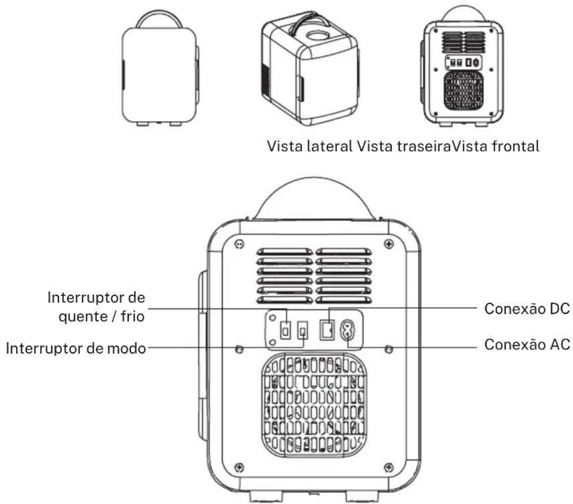Create Fridge Mini Box - DESCRIÇÃO - 1