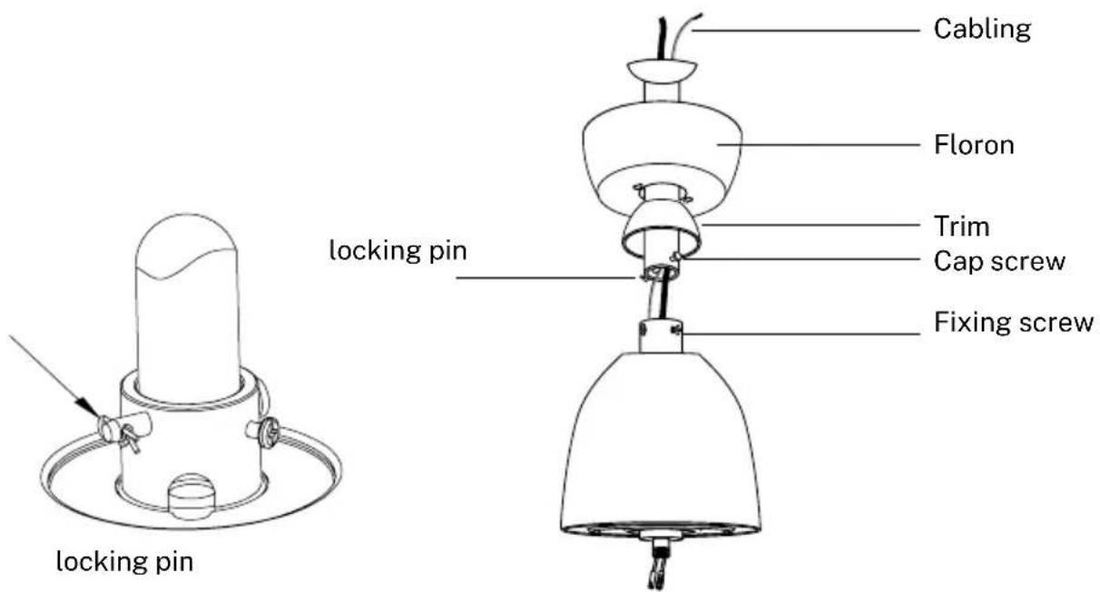 Create Wind Cup - MOUNTING AND HANGING THE FAN - 1