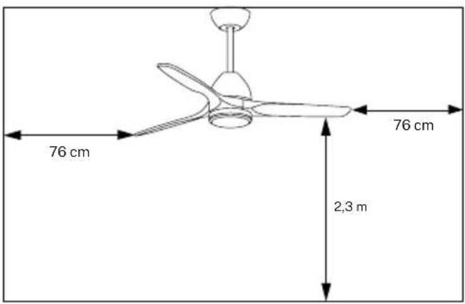 Create Wind Cup - PREPARAZIONE DELL'INSTALLAZIONE - 1