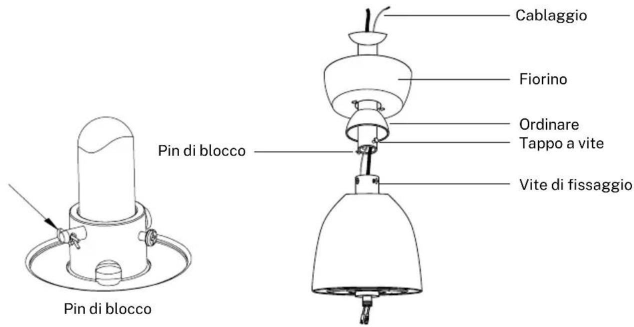 Create Wind Cup - MONTAGGIO E SOSPENSIONE DEL VENTILATORE - 1