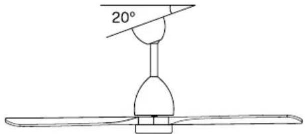 Create Wind Cup - ELECCIÓN DEL TIPO DE MONTAJE - 2